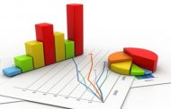 احتمال افزایش نرخ تورم