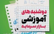 معرفی انواع بورس‌های فعال در بازار سرمایه ایران